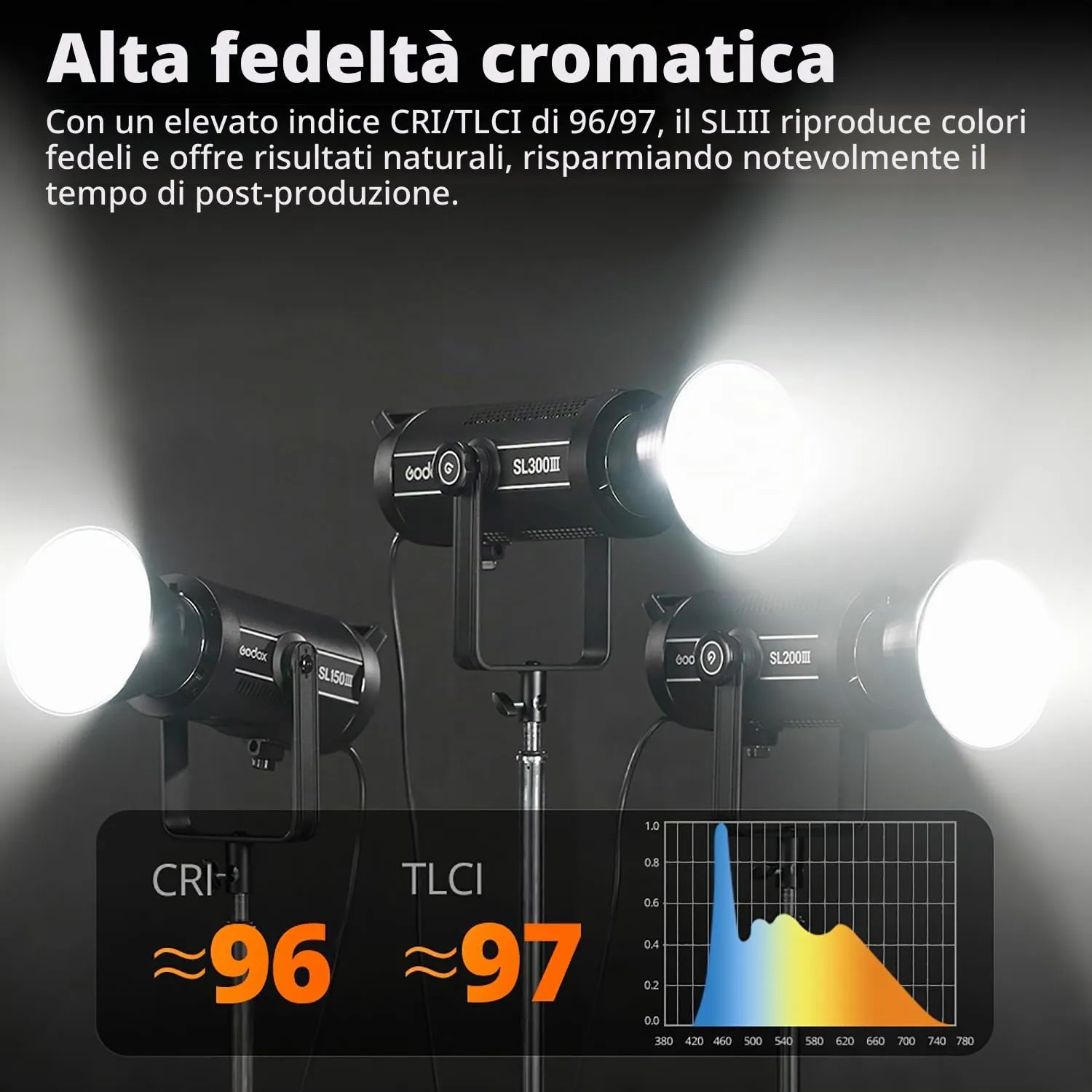 Godox SL150III luce video LED 160W 5600K Bowens