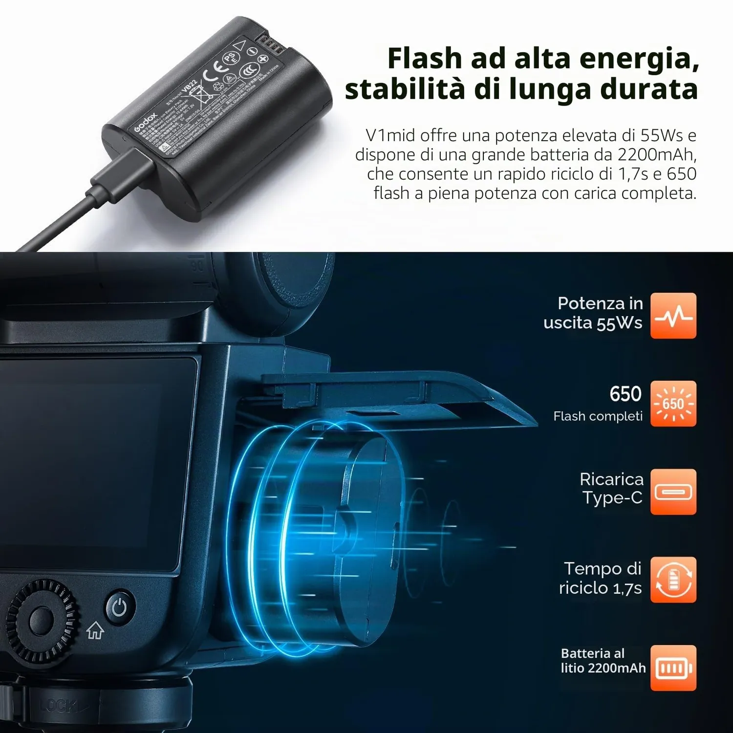 Godox V1 Mid O flash testa rotonda TTL per Olympus Panasonic