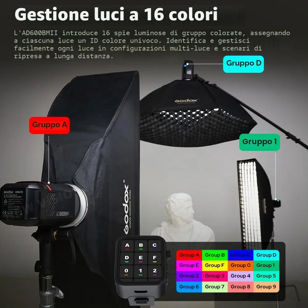 Godox AD600BM II flash da esterno 600Ws con HSS