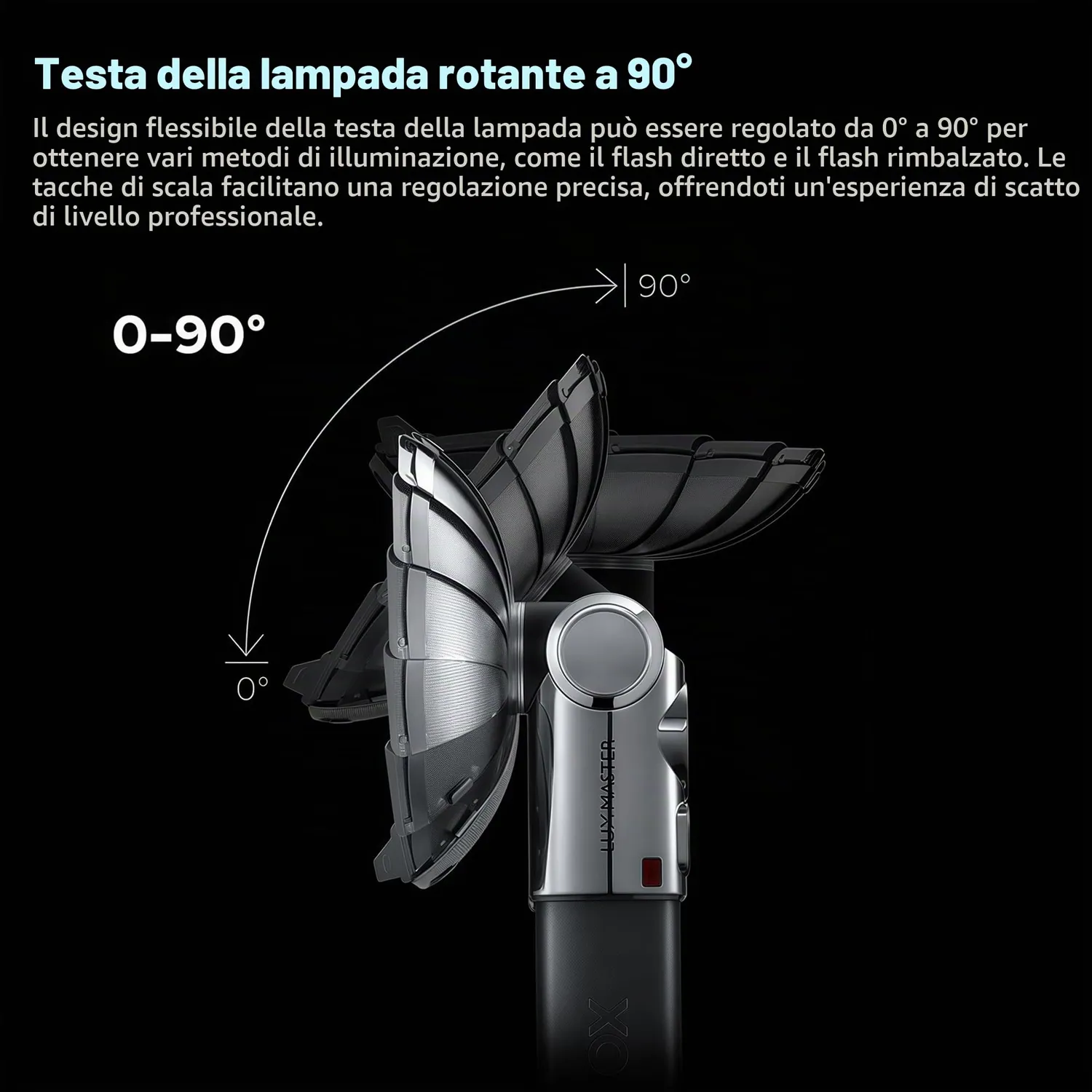 Godox Lux Master Flash Retrò TTL per Fotocamera