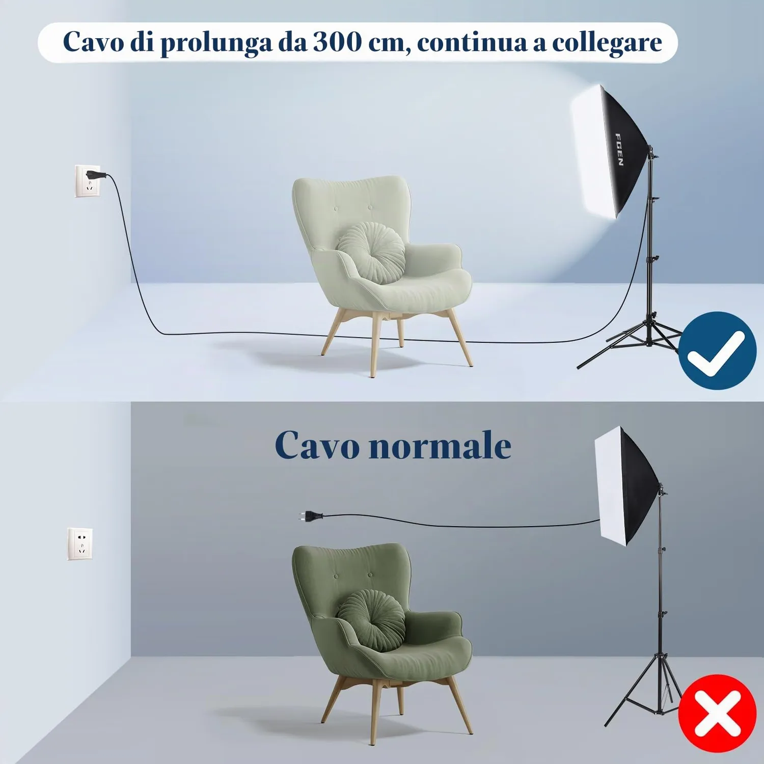 FGen 135W 5500K kit illuminazione studio 50x70cm luce continua