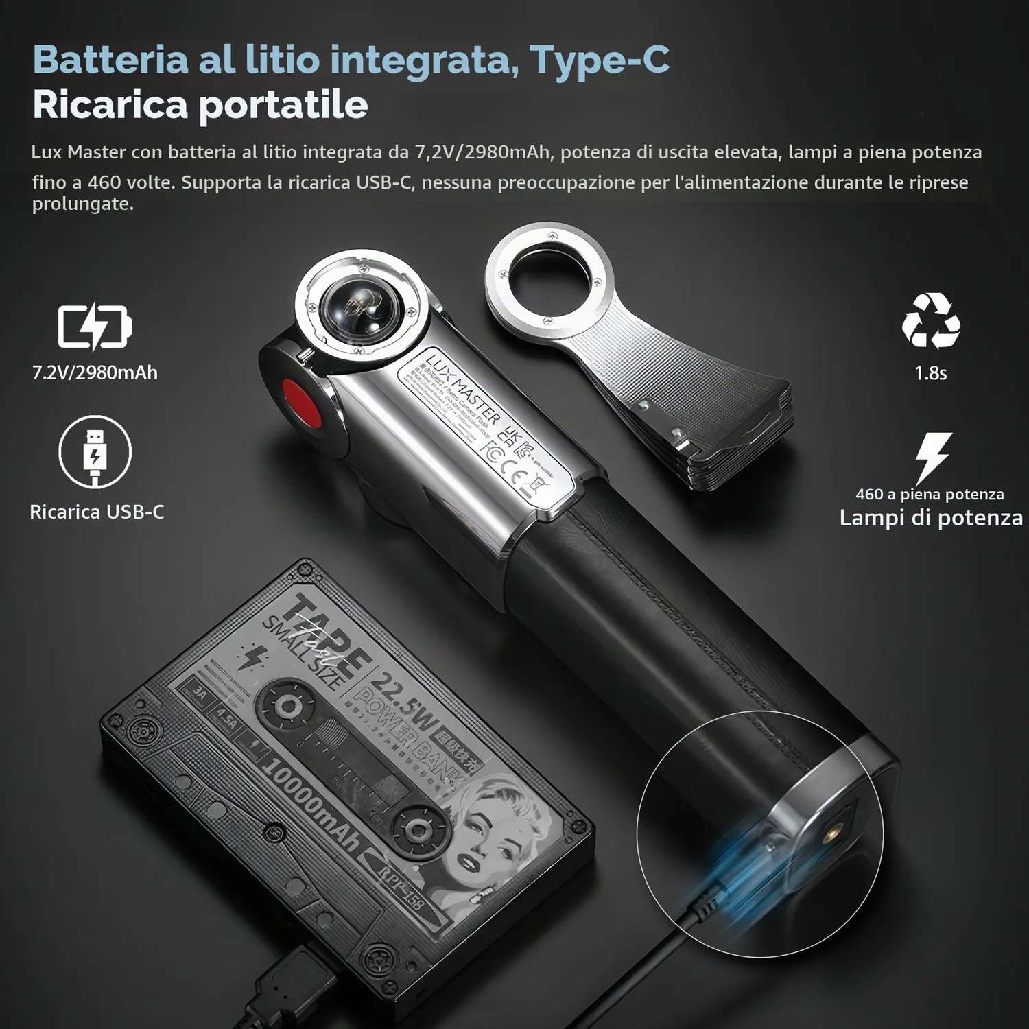 Godox Lux Master Flash Retrò TTL per Fotocamera