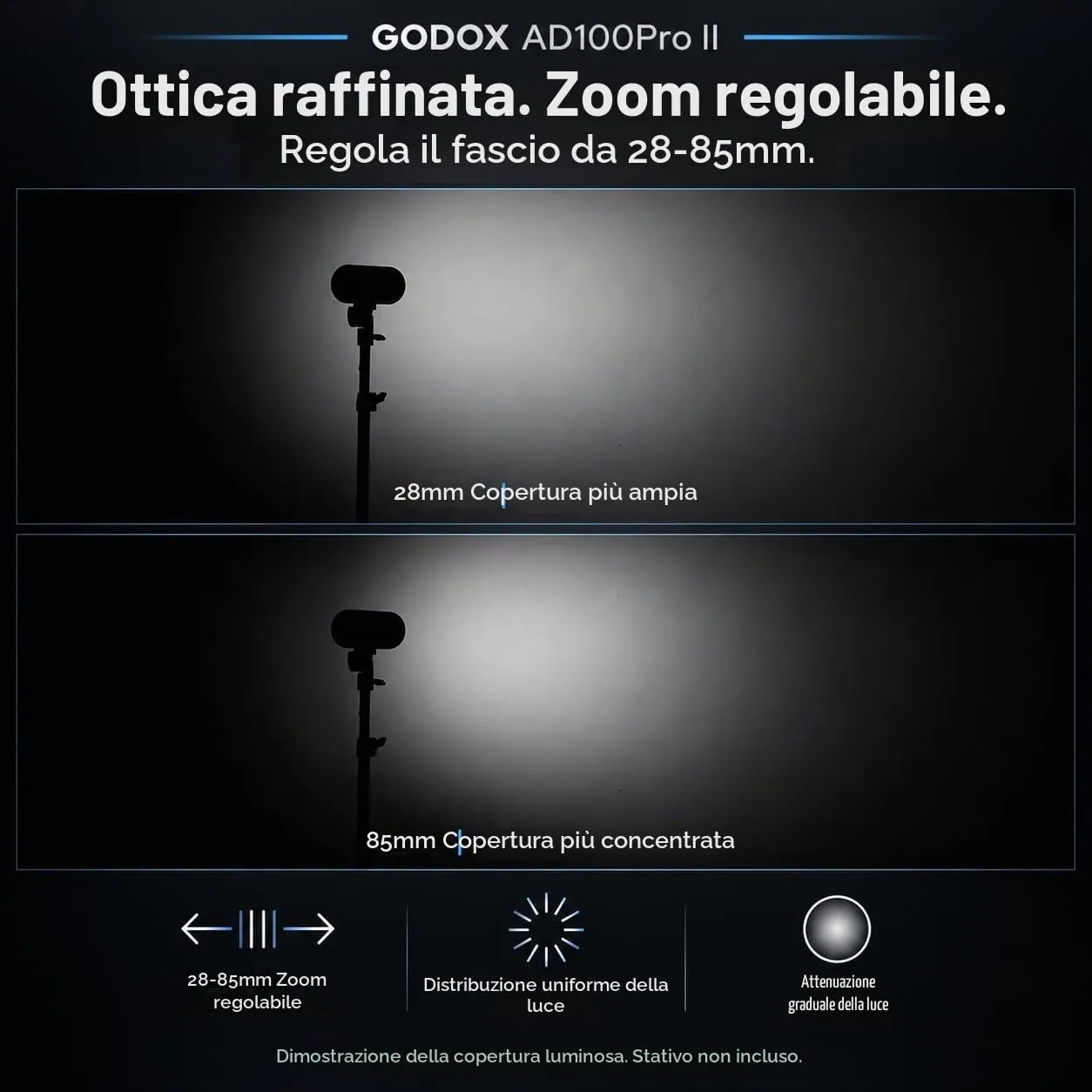Godox AD100 Pro II flash tascabile 100Ws TTL