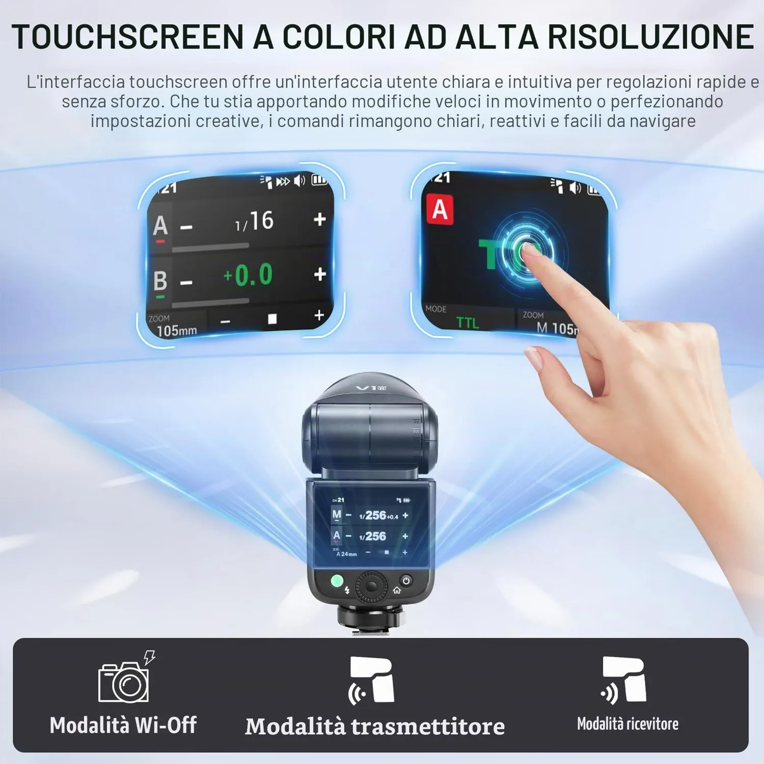 Godox V1 Mid-N flash Nikon con AK-R1 55Ws