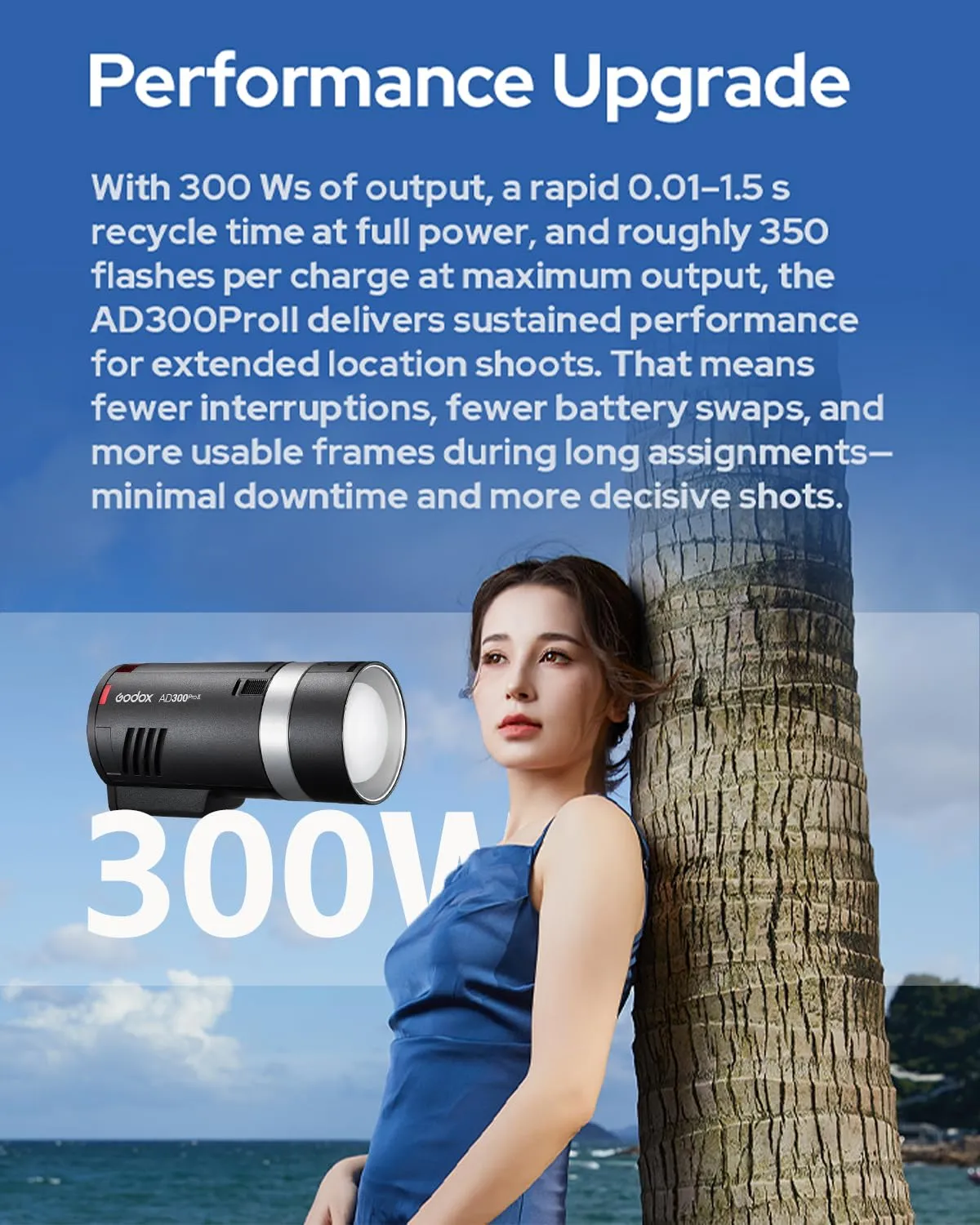Godox AD300Pro II flash esterno 300 Ws TTL HSS bicolore