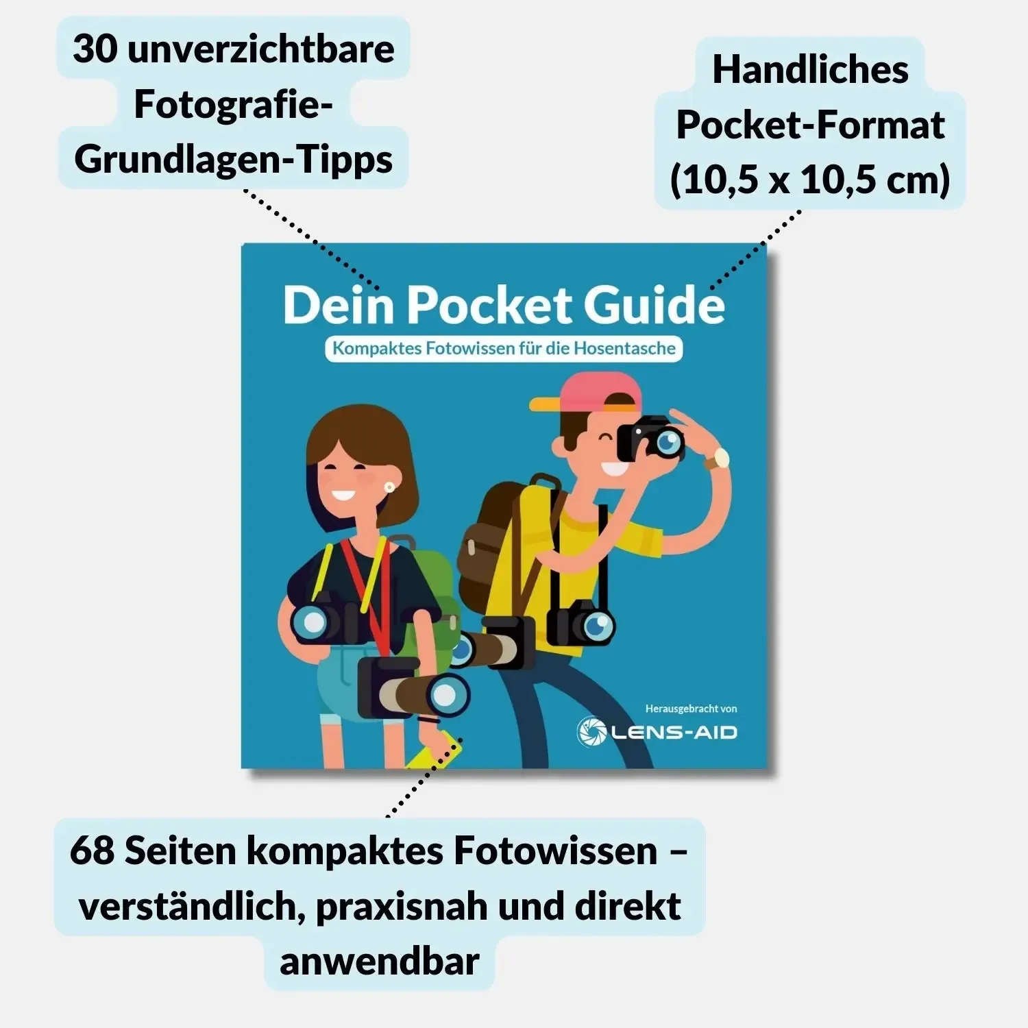 Lens-Aid Pocket Guide guida fotografia tascabile 68 pagine
