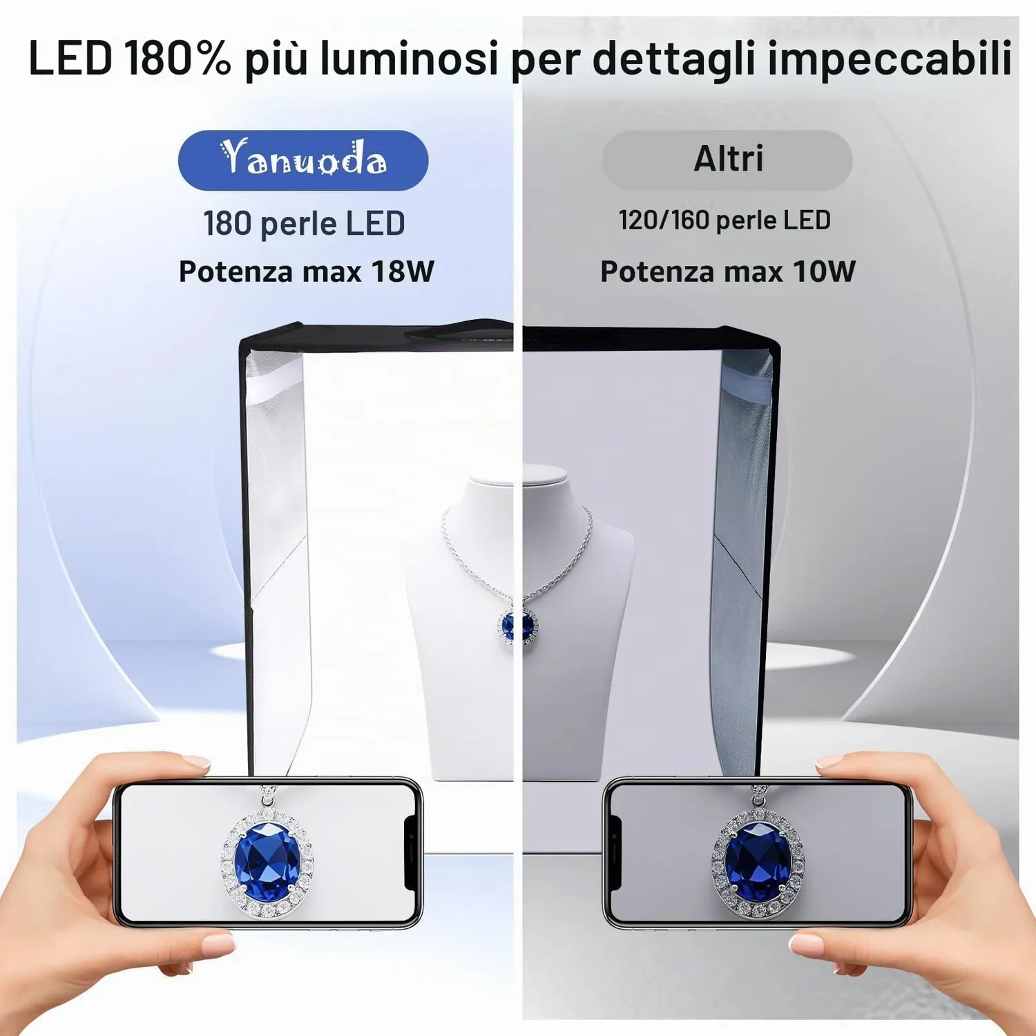 Yanuoda light box fotografica 40x30x40 cm 180 LED dimmerabile