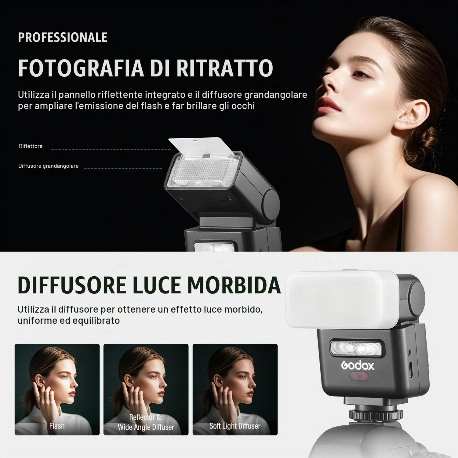 Godox iT32 X5S flash fotocamera TTL per Sony