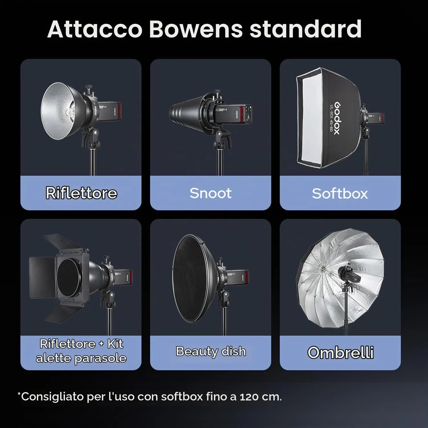 Godox S3 supporto universale flash attacco Bowens ±90°