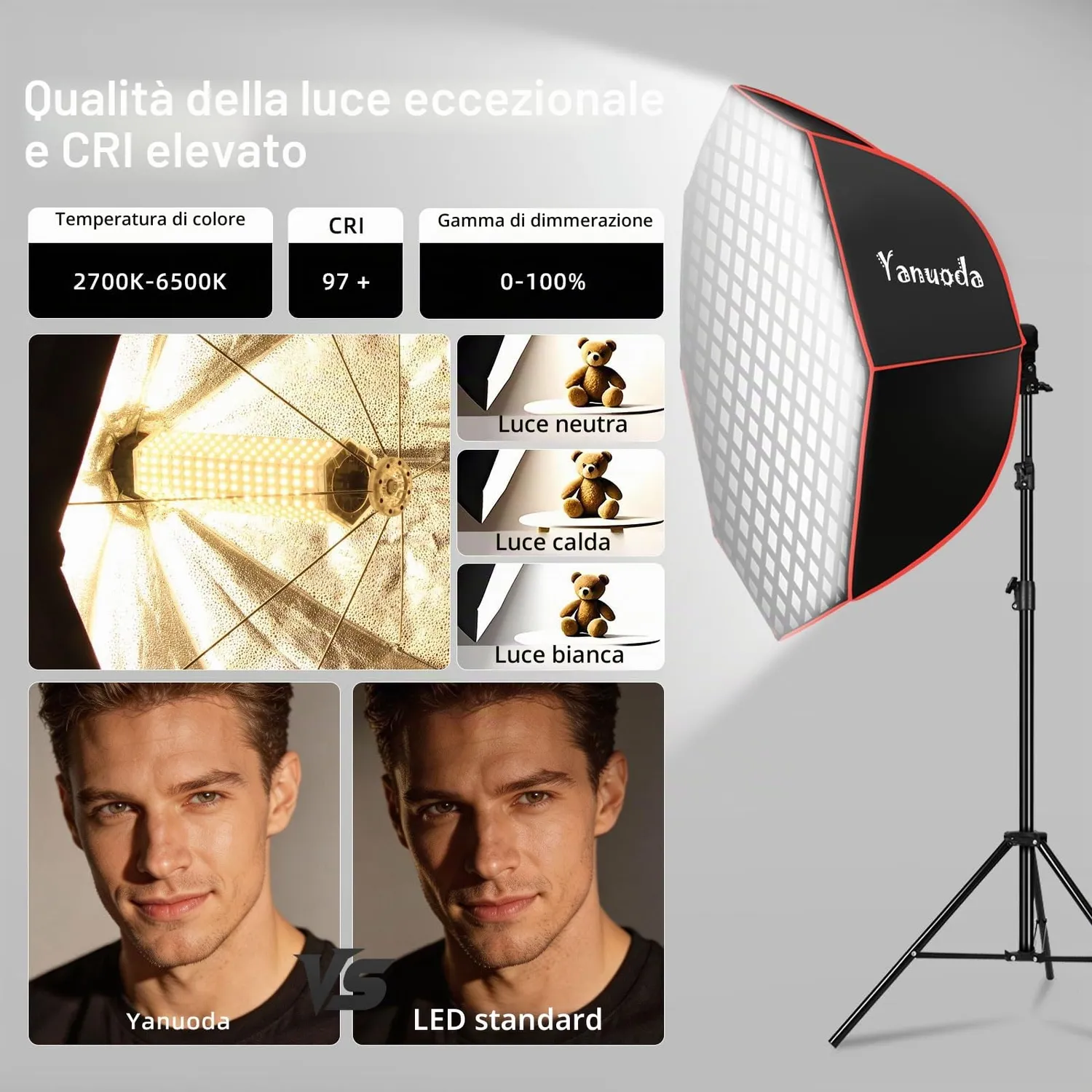 Yanuoda softbox 95cm kit luce LED 110W CRI 97 telecomando