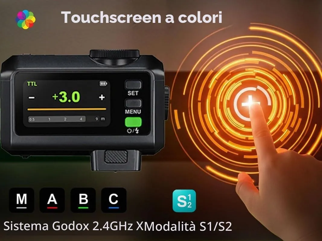 Godox IT30Pro S Mini Flash TTL per Sony con Diffusore